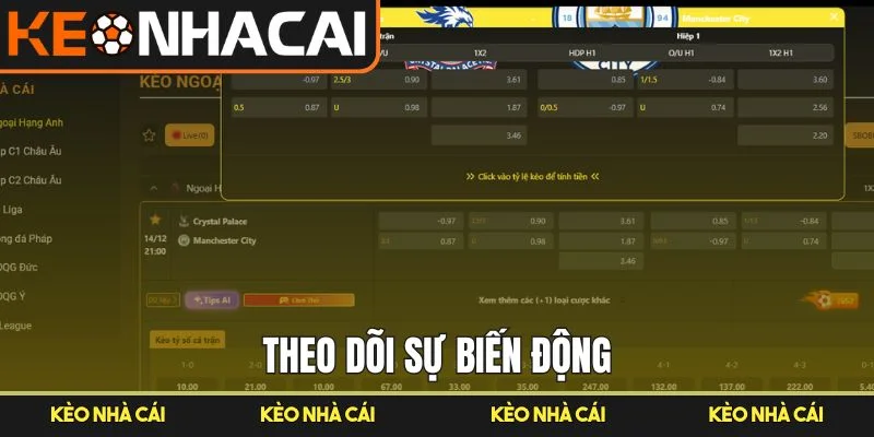 Kèo Ngoại Hạng Anh 3 Theo dõi sự biến động