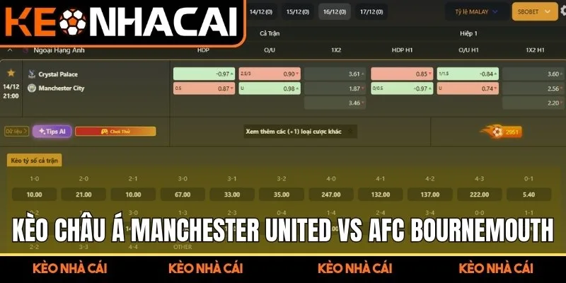 Soi Kèo Trận Đấu Manchester United Vs AFC Bournemouth (03:00 16/12, Premier League) 2 Kèo châu Á trận Manchester United vs AFC Bournemouth (03:00 16/12, Premier League)
